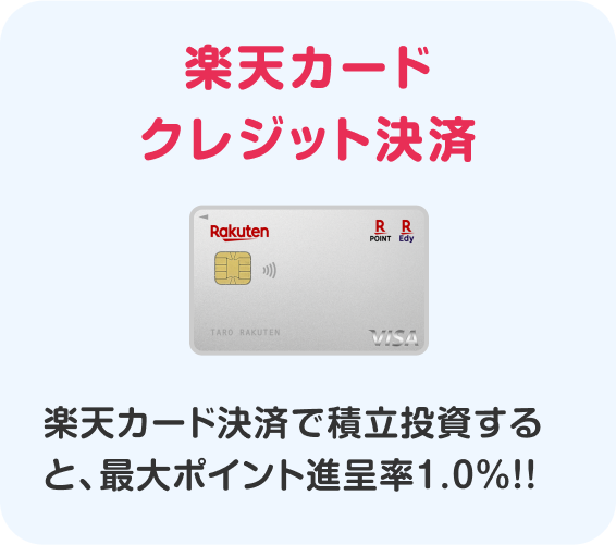 楽天カード決済で積立投資すると、最大ポイント進呈率1.0%！