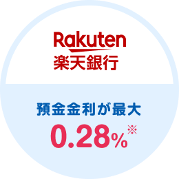 楽天銀行の預金金利が最大0.28%