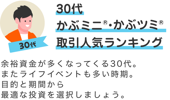 30代 かぶミニ®・かぶツミ®取引人気ランキング