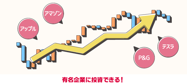 有名企業に投資できる！