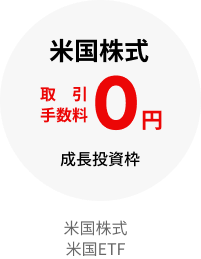 米国株式　取引手数料0円　成長投資枠　米国株式　米国ETF