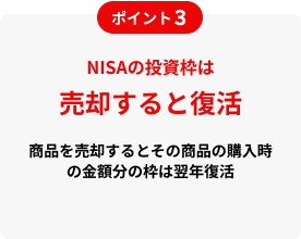 ポイント3　NISAの投資枠は売却すると復活　商品を売却するとその商品の購入時の金額分の枠は翌年復活