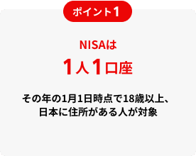 ポイント1 NISAは1人1口座 その年の1月1日時点で18歳以上、日本に住所がある人が対象