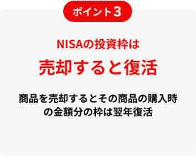 ポイント3 NISAの投資枠は売却すると復活 商品を売却するとその商品の購入時の金額分の枠は翌年復活