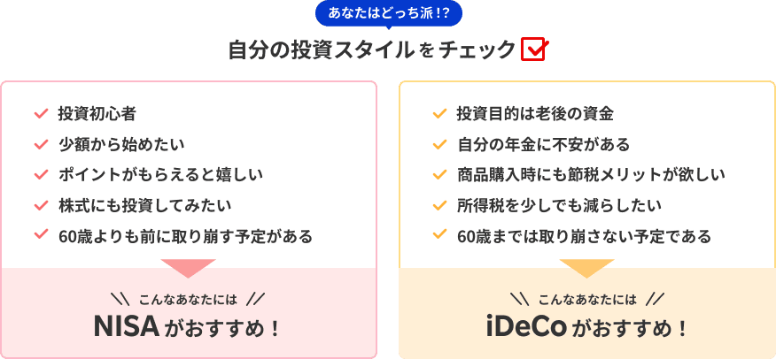 あなたはどっち派！？自分の投資スタイルをチェック