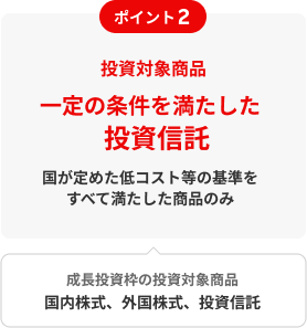 ポイント2　投資対象商品一定の条件を満たした投資信託国が定めた低コスト等の基準をすべて満たした商品のみ成長投資枠の投資対象商品国内株式、外国株式、投資信託