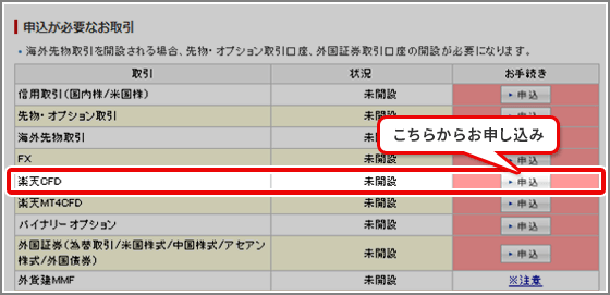 申込が必要なお取引画面