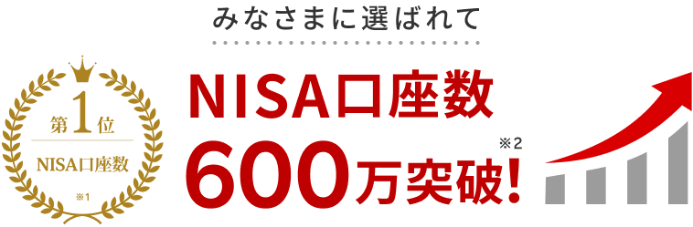 NISA口座数第1位 ※1 みなさまに選ばれてNISA口座数600万突破！※2