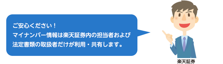 マイナンバー情報は楽天証券内の担当者および法定書類の取扱者だけが利用・共有します。