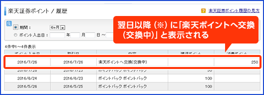 交換履歴の確認2