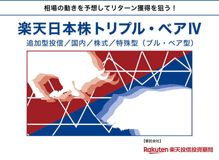 相場の動きを予想してリターン獲得を狙う！ 楽天日本株トリプル・ベアIV 追加型投信／国内／株式／特殊型（ブル・ベア） 【委託会社】 Rakuten楽天投信投資顧問