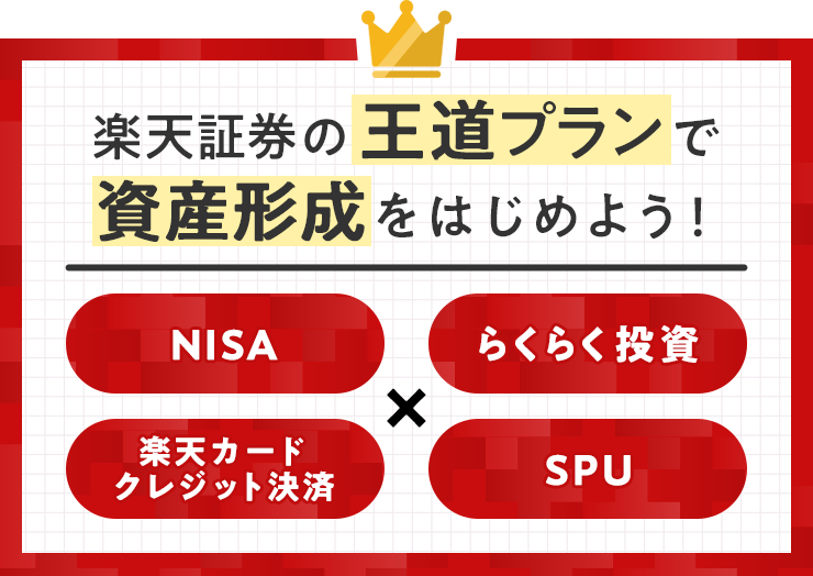 楽天証券の王道プランで資産形成をはじめよう！