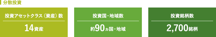分散投資