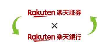 楽天証券×楽天銀行