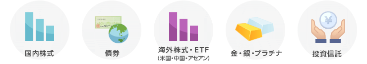 対象商品