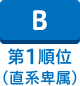 第1順位（直系卑属）