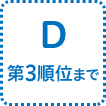 第3順位（直系卑属）