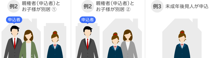 例1 親権者(申込者)とお子様が別居 ① 例2 親権者(申込者)とお子様が別居 ② 例3 未成年後見人が申込