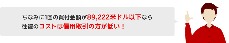 ちなみに1回の買付金額が89,222米ドル以下なら往復のコストは信用取引の方が低い!