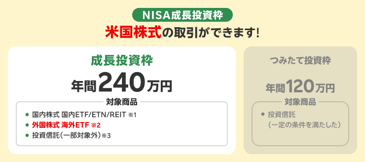 NISA 成長投資枠 米国株式の取引ができます！