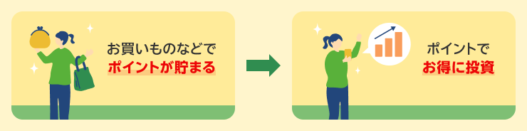 お買いものなどでポイントが貯まる ポイントでお得に投資